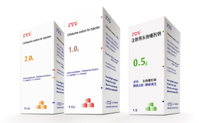 Pharmaceutical Packaging